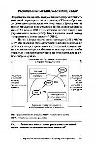 Zarządzanie oparte na wartościach