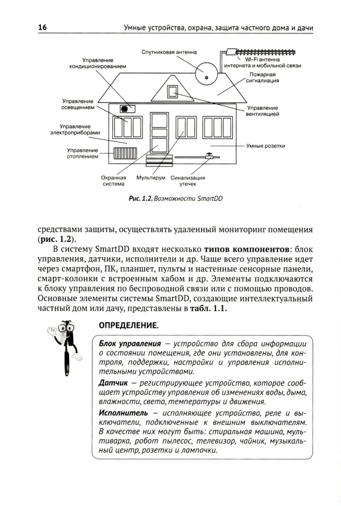 Smart Devices, Security, Protection of Private Homes and Summer Houses