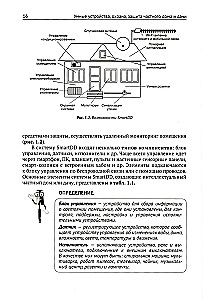 Smart Devices, Security, Protection of Private Homes and Summer Houses