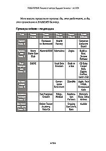 Никогда не теряйте клиента