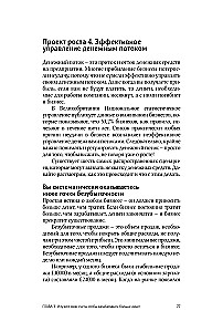 Jak podwoić biznes
