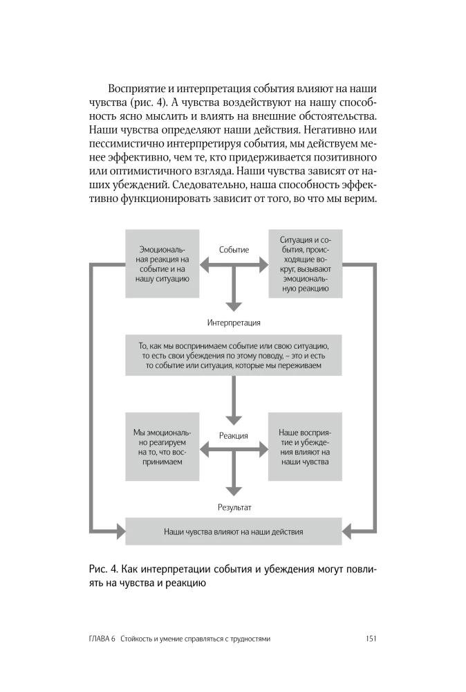 Psychologia pozytywna