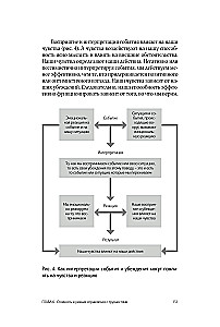 Psychologia pozytywna