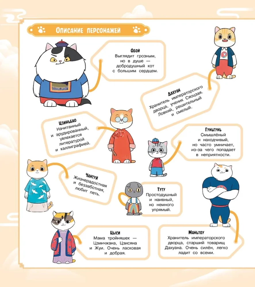 Cats of the Forbidden City. Book 6. Fluffy Ceremony