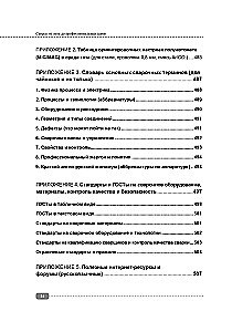Сварка: от азов до профессиональных швов. Режем, варим, шлифуем на практике