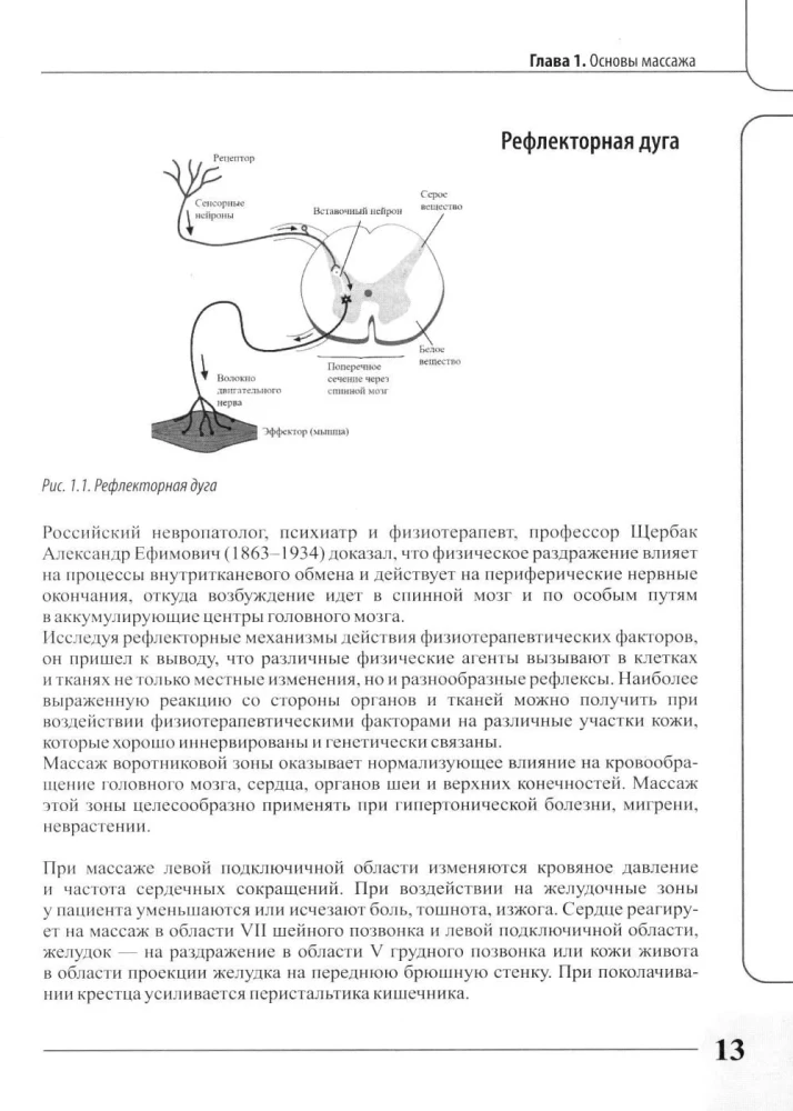 Therapeutic Rehabilitation Massage for Beginners. Practical Guide