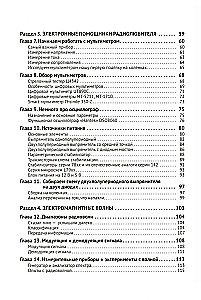 Amateur Radio from the Basics to Creating Practical Devices