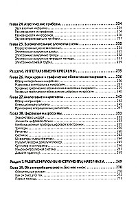 Amateur Radio from the Basics to Creating Practical Devices