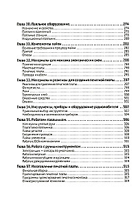 Amateur Radio from the Basics to Creating Practical Devices