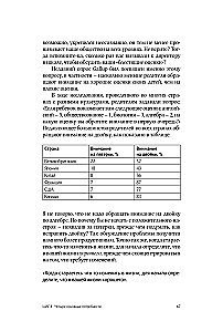 Jak zmienić absolutnie wszystko