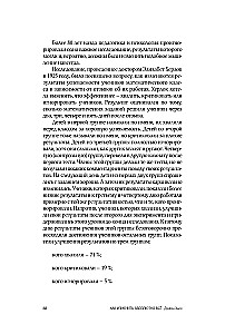 Jak zmienić absolutnie wszystko