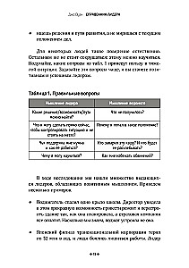 Leader's Handbook