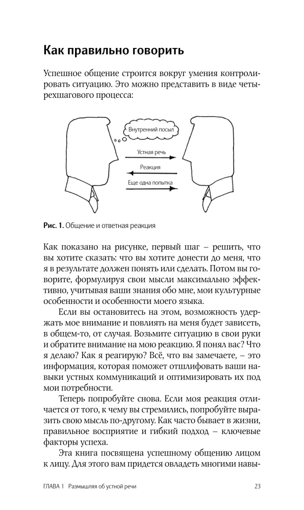 Jak mówić, aby cię słuchano