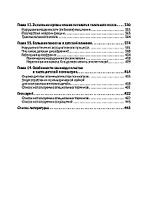 Child Psychiatry. If Something Is Wrong with the Child... Diagnoses. Clinical Cases. Help