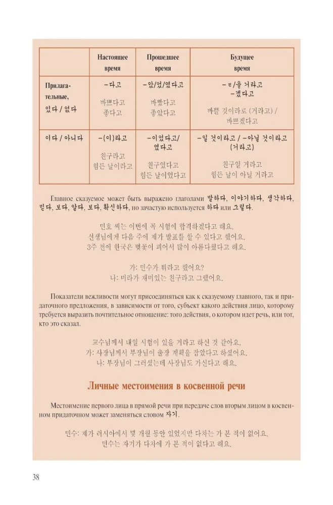 Korean Language. Continuing Course