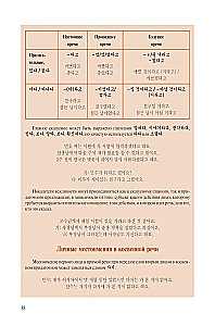 Korean Language. Continuing Course