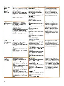 Korean Language: Basic Course