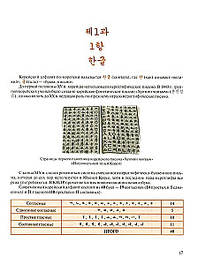 Korean Language: Basic Course