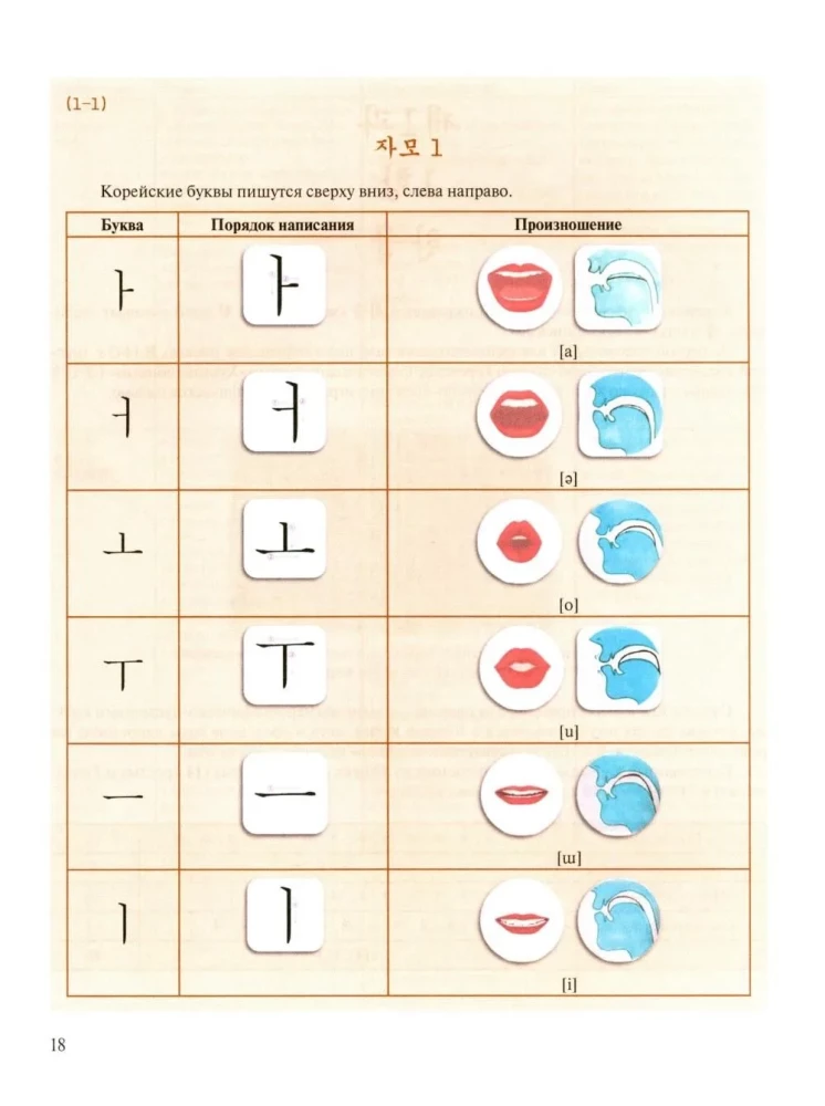 Korean Language: Basic Course
