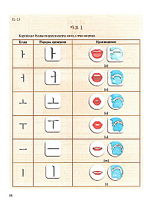 Korean Language: Basic Course
