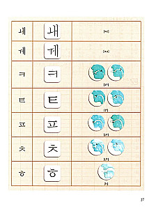 Korean Language: Basic Course