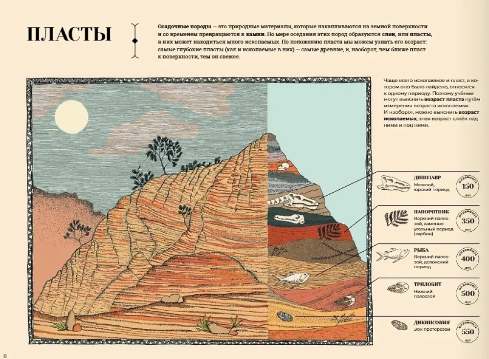Lost Landscapes of Earth