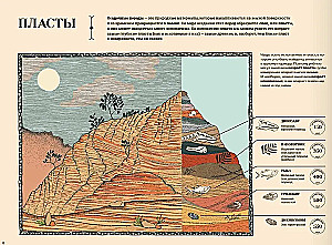 Lost Landscapes of Earth