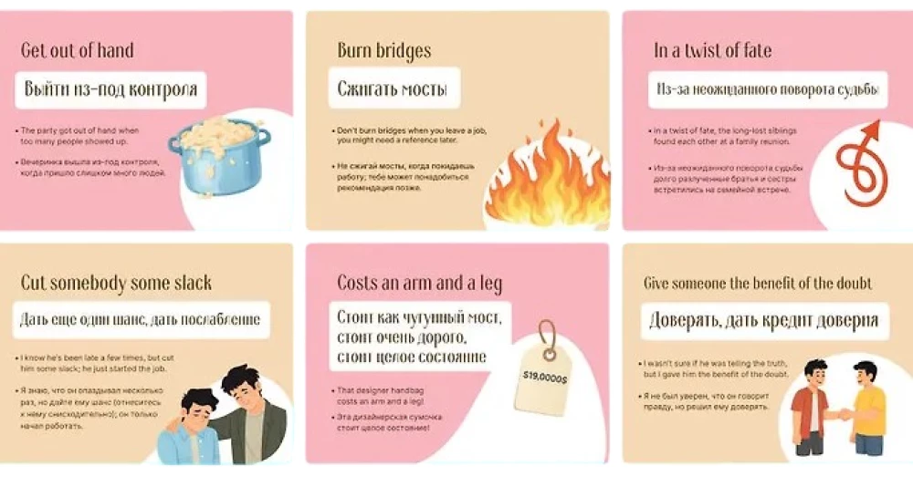 Angļu idiomas. 70 kartītes ar ilustrācijām un piemēriem