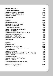 16 Englischstunden. Polyglot