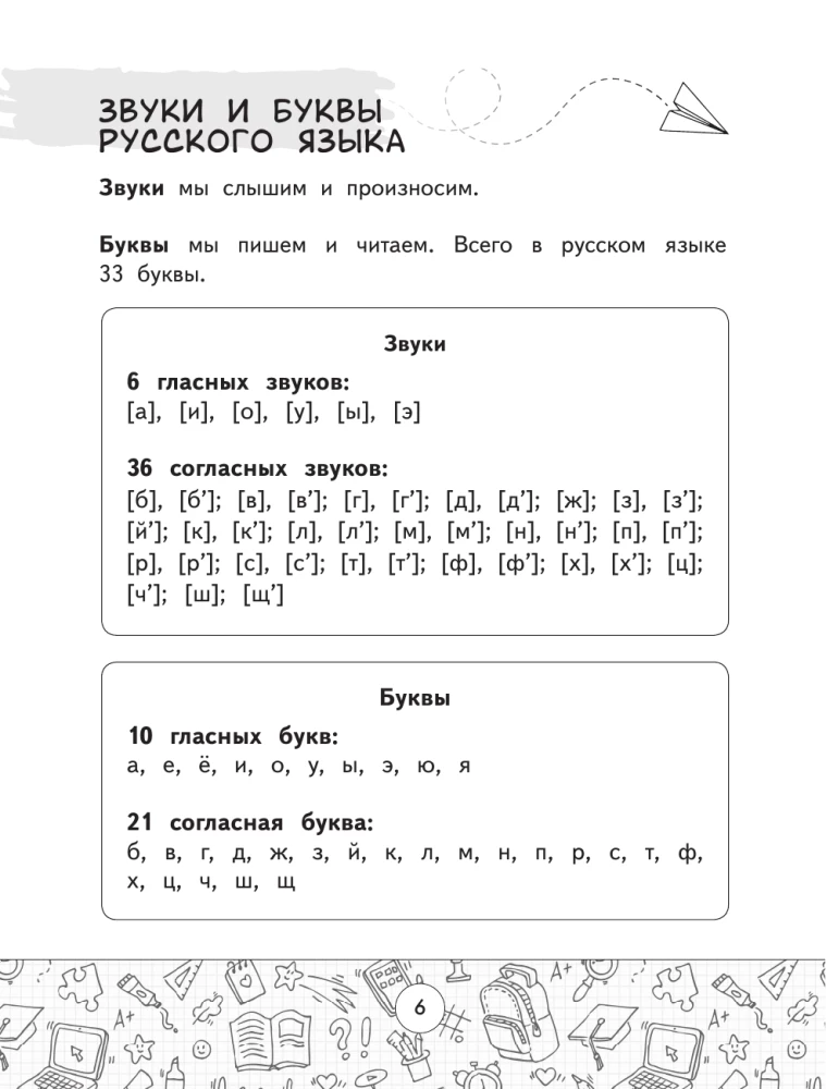 Spelling Dictionary of the Russian Language. Grades 1-4