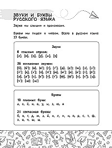 Spelling Dictionary of the Russian Language. Grades 1-4