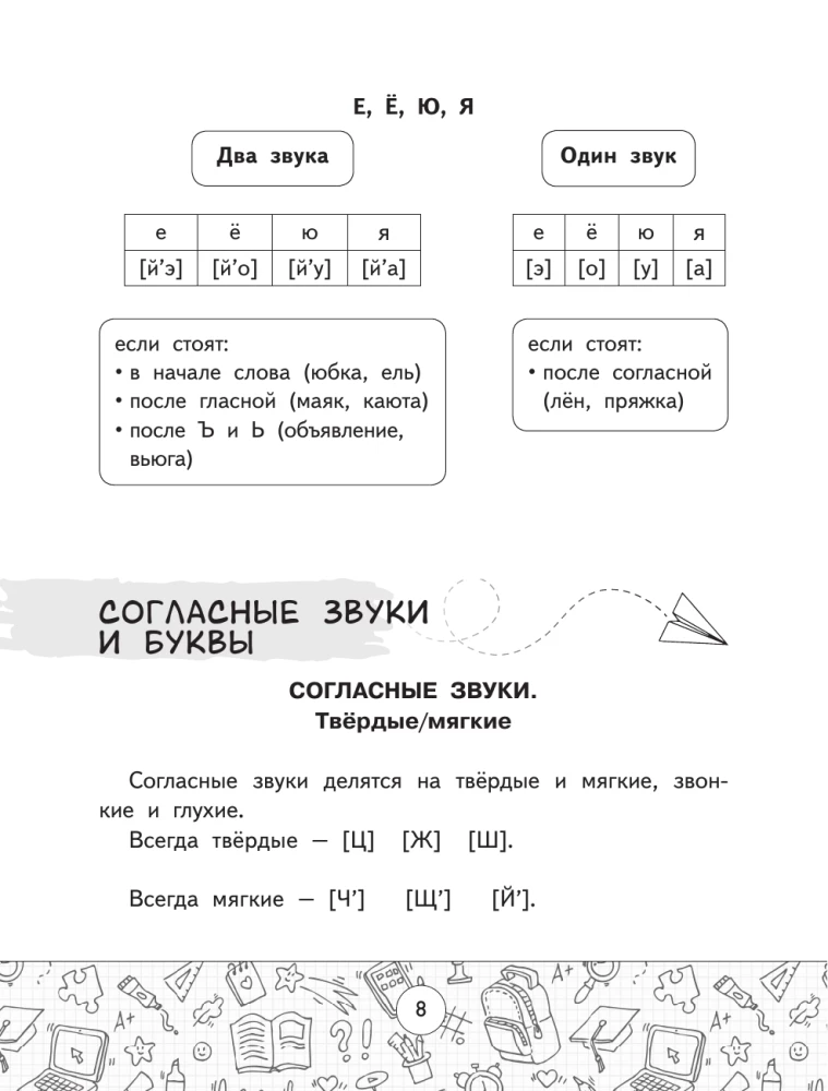 Spelling Dictionary of the Russian Language. Grades 1-4
