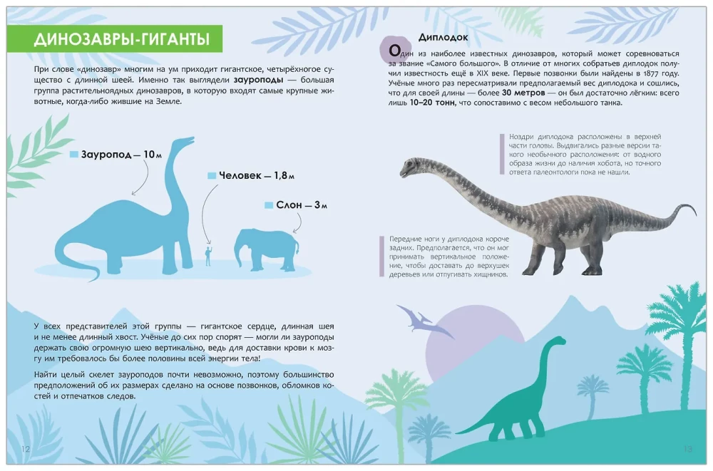 Children's Encyclopedia. Dinosaurs