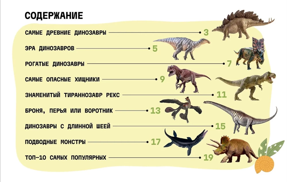 Рентгенорама. Динозавры