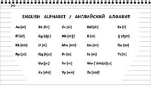 Учим английские слова. Основные темы. 3 класс