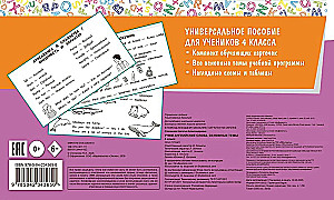 Учим английские слова. Основные темы. 4 класс