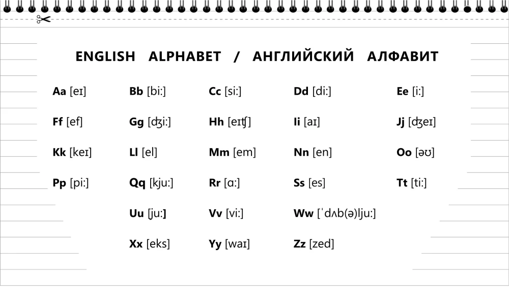 Учим английские слова. Основные темы. 4 класс