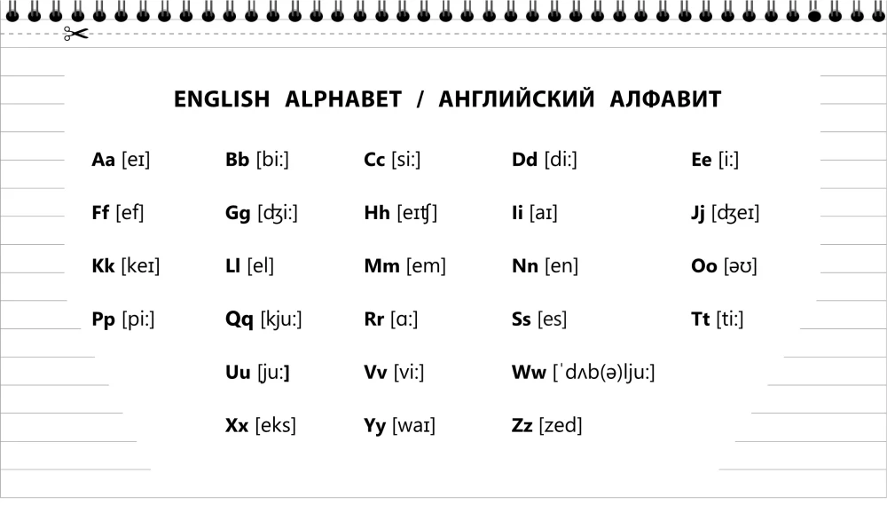 Учим английские слова. Основные темы. 2 класс