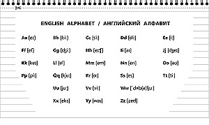 Учим английские слова. Основные темы. 2 класс