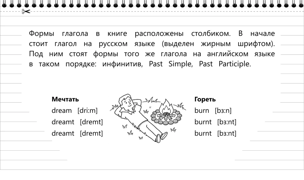 Учим английские слова. Неправильные глаголы