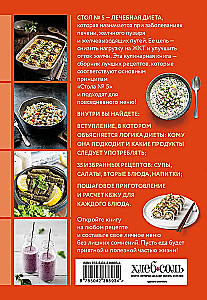 Table No. 5. Dishes for Pancreatitis