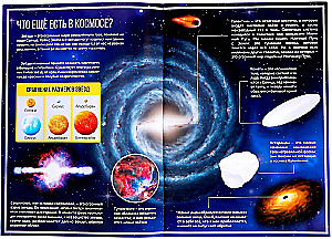 Der Weltraumatlas