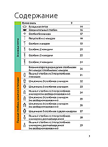 Crochet. Complete Japanese Guide. 115 Techniques, Methods of Crochet, Symbols and Their Combinations