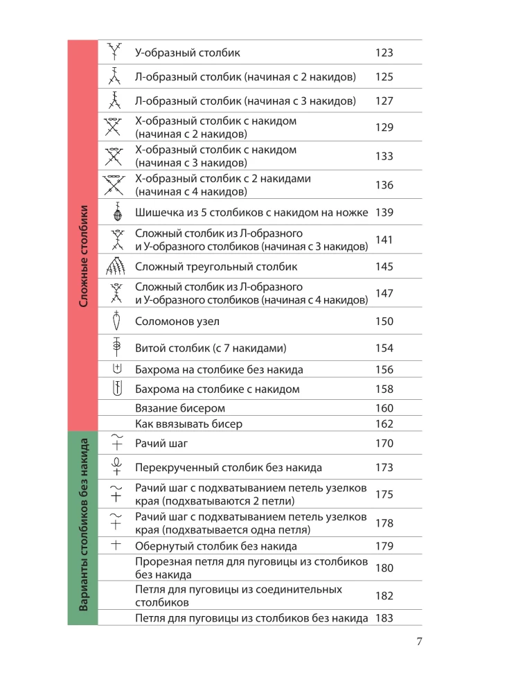 Crochet. Complete Japanese Guide. 115 Techniques, Methods of Crochet, Symbols and Their Combinations