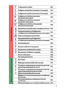 Crochet. Complete Japanese Guide. 115 Techniques, Methods of Crochet, Symbols and Their Combinations
