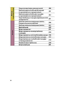 Crochet. Complete Japanese Guide. 115 Techniques, Methods of Crochet, Symbols and Their Combinations