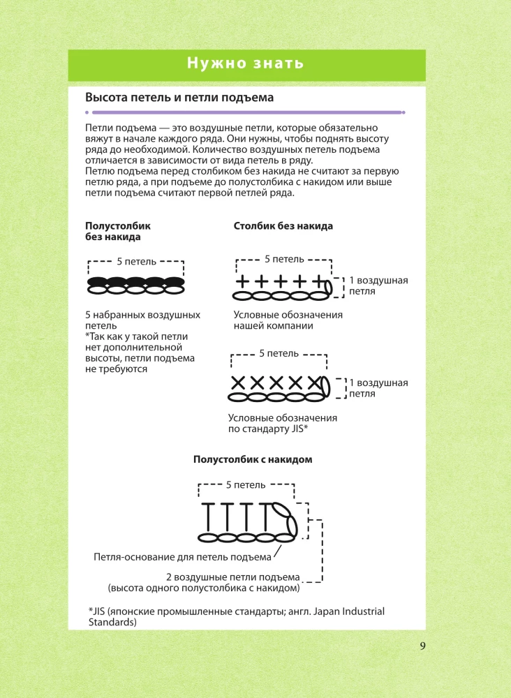 Crochet. Complete Japanese Guide. 115 Techniques, Methods of Crochet, Symbols and Their Combinations