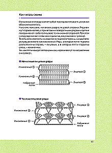 Crochet. Complete Japanese Guide. 115 Techniques, Methods of Crochet, Symbols and Their Combinations