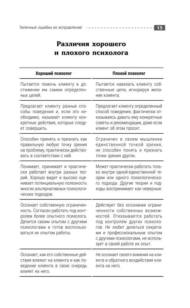 Complete Course for the Beginning Psychologist. Techniques, Examples, Tips