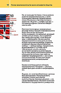 Как стать бизнесменом